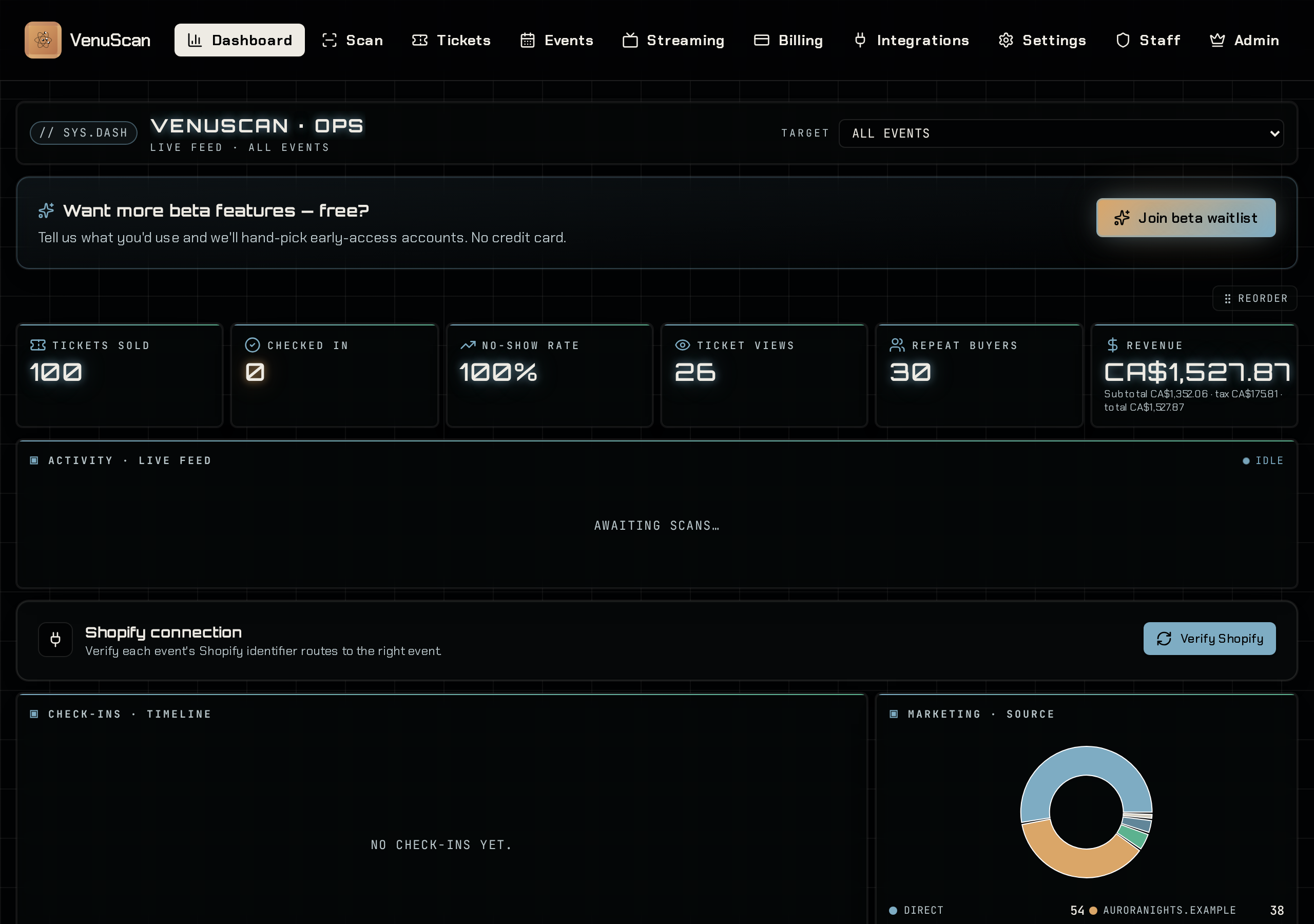 VenuScan operator dashboard with live ticket, check-in, revenue and marketing stats