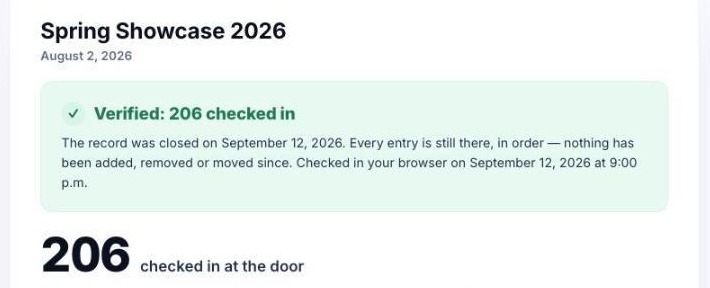 The public verify page for Spring Showcase 2026: “Verified: 206 checked in”, the record closed and unchanged since, and the headline count — 206 checked in at the door.